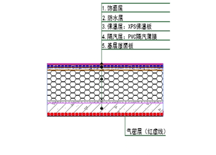 保温系统无热桥施工与隔热工程技术解析