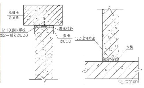 隔热工程施工革新 11种新技术、新材料与新工艺引领未来